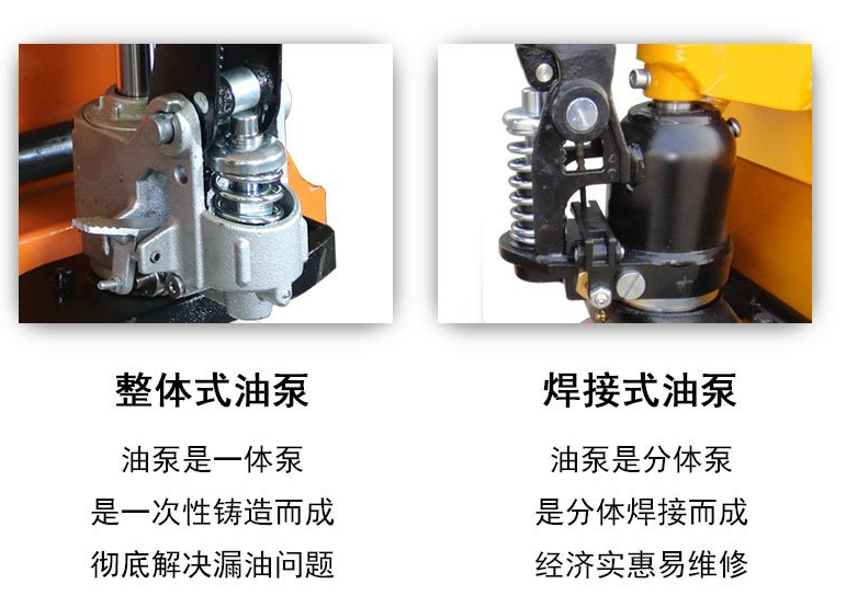 手動液壓搬運車